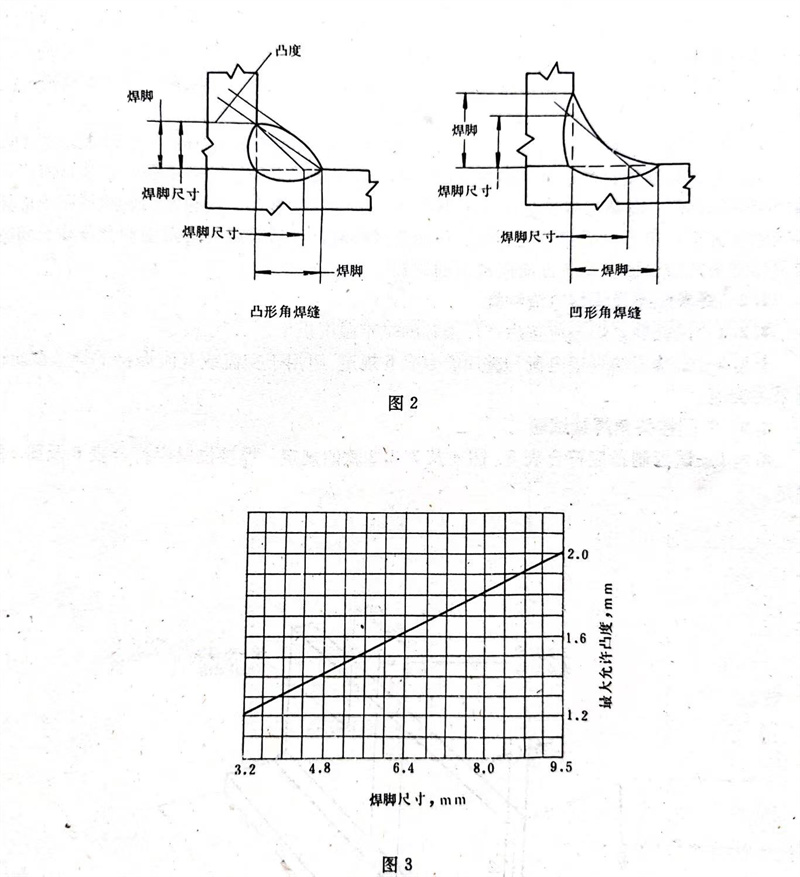 圖 2.jpg 圖 2.jpg