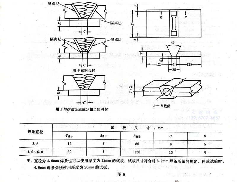 圖 6.jpg 圖 6.jpg