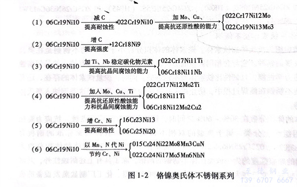 圖 2.jpg 圖 2.jpg