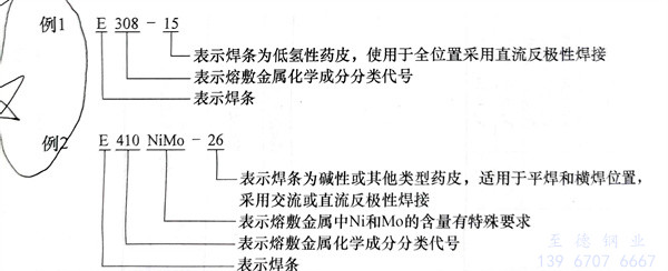 例 1.jpg