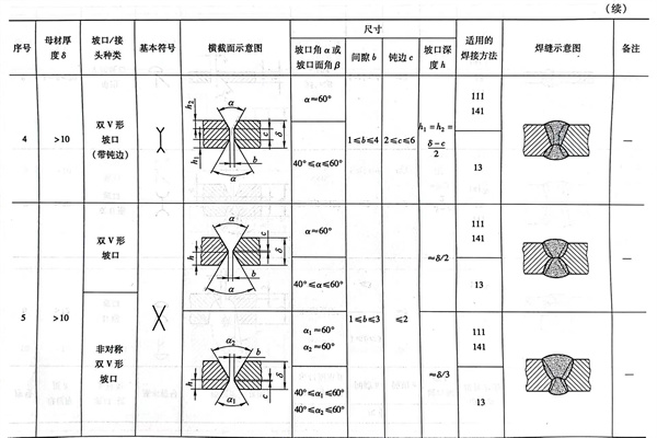 表 8.1.jpg