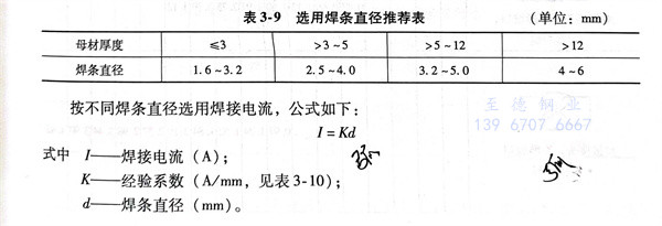 表 9.jpg