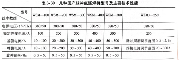 表 30.jpg