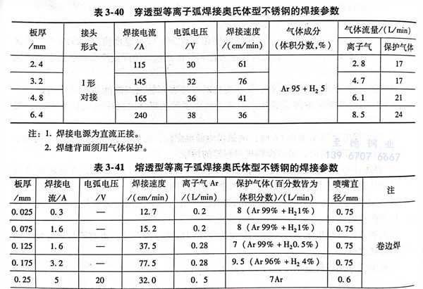 表 40.jpg