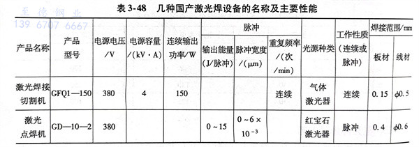 表 48.jpg 表 48.jpg