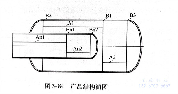 84.jpg 84.jpg