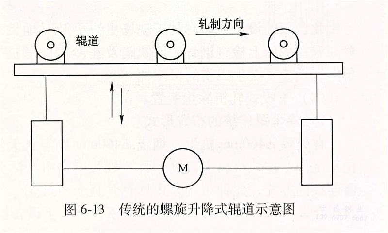 圖 13.jpg 圖 13.jpg