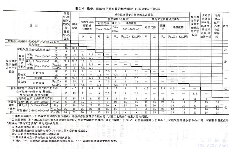 表 4.jpg 表 4.jpg