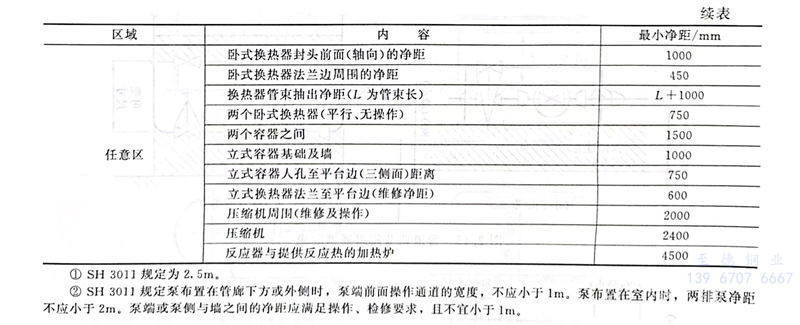 表 1.1.jpg