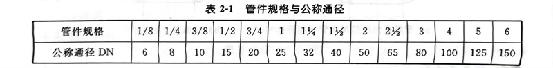 表 1.jpg 表 1.jpg