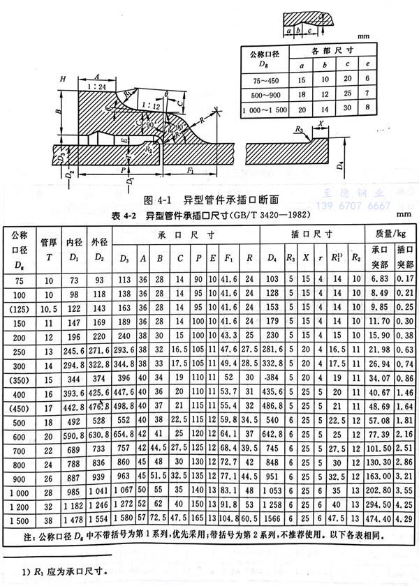圖 1.jpg 圖 1.jpg