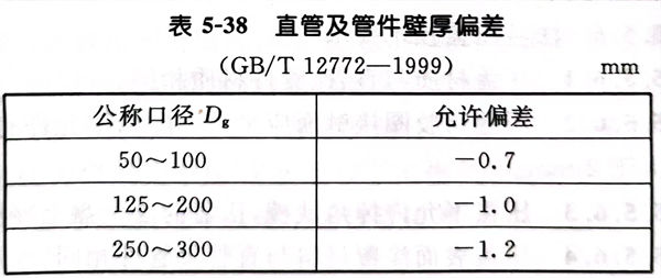 38.jpg 38.jpg