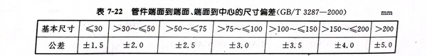 22.jpg 22.jpg