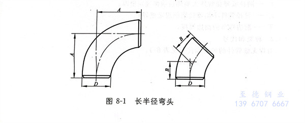 圖 1.jpg