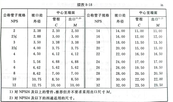 18.1.jpg
