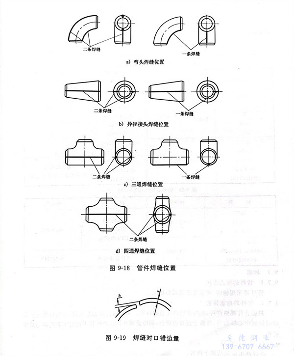 圖 19.jpg 圖 19.jpg