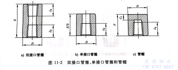 圖 2.jpg