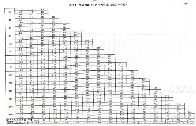 表 8.jpg 表 8.jpg