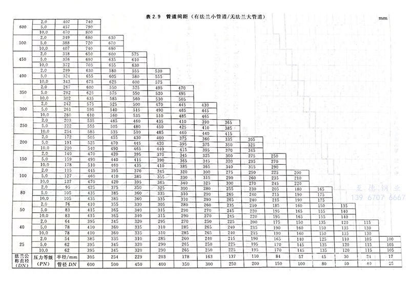 表 9.jpg 表 9.jpg