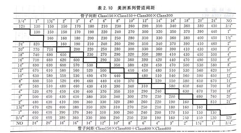 表 10.jpg 表 10.jpg