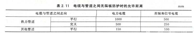 表 11.jpg 表 11.jpg