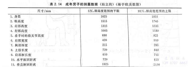 表 14.jpg