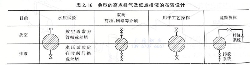 表 16.jpg 表 16.jpg
