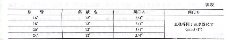 表 21.jpg 表 21.jpg