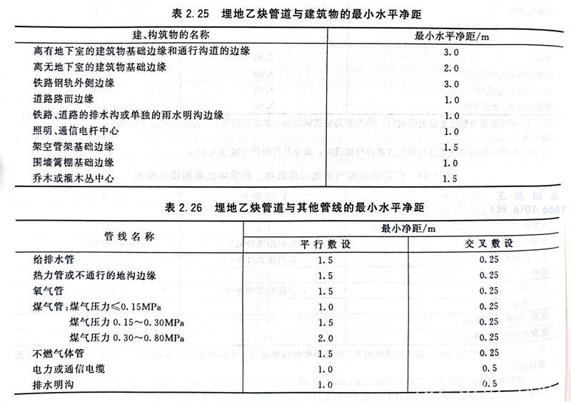 表 25.jpg 表 25.jpg