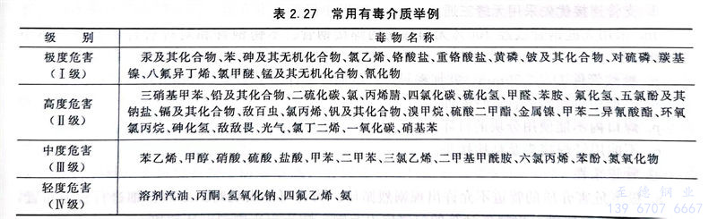 表 27.jpg 表 27.jpg