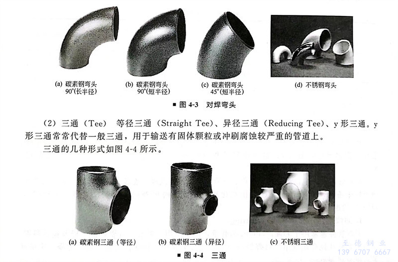 圖 3.jpg 圖 3.jpg