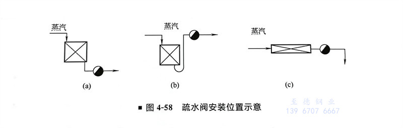 圖 58.jpg 圖 58.jpg