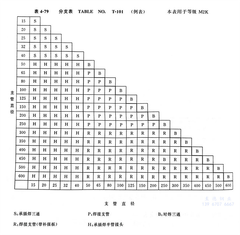 79.jpg