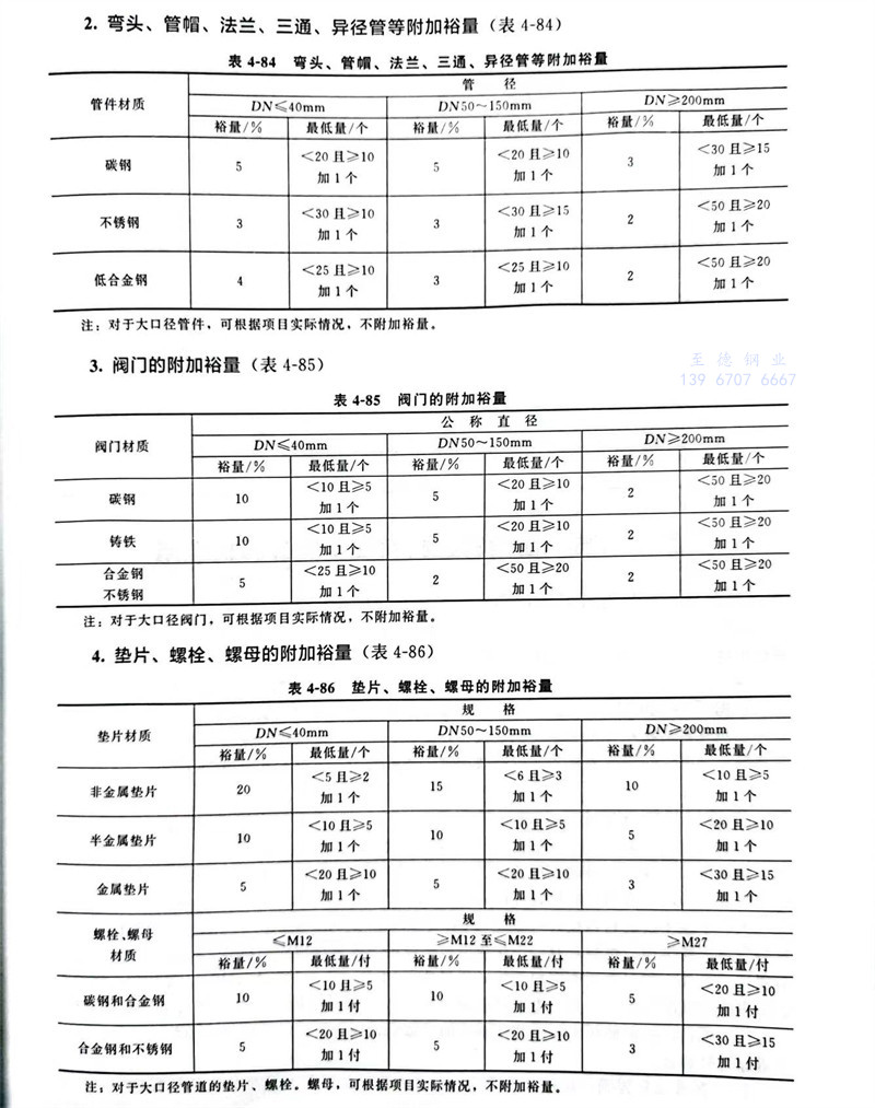 84.jpg