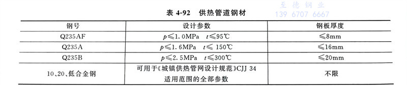 92.jpg 92.jpg