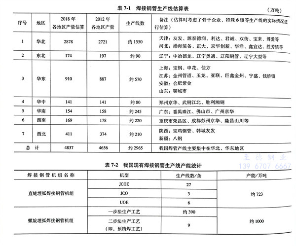 表 1.jpg