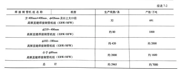 表 2.jpg