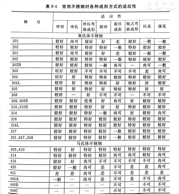 表 1.jpg