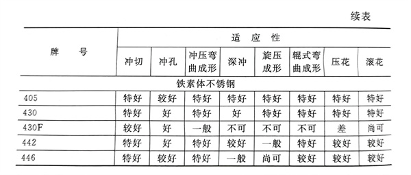 表 1.1.jpg