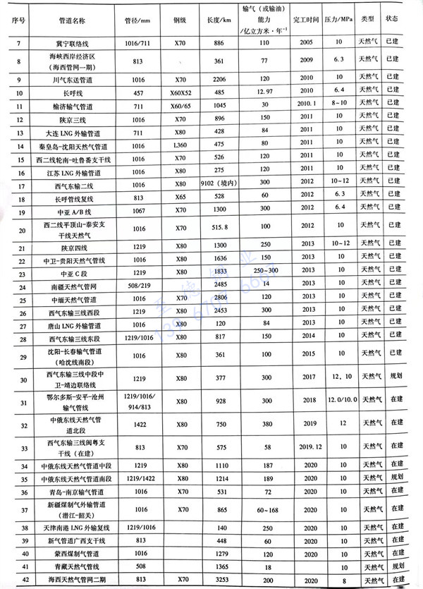 表 1.jpg