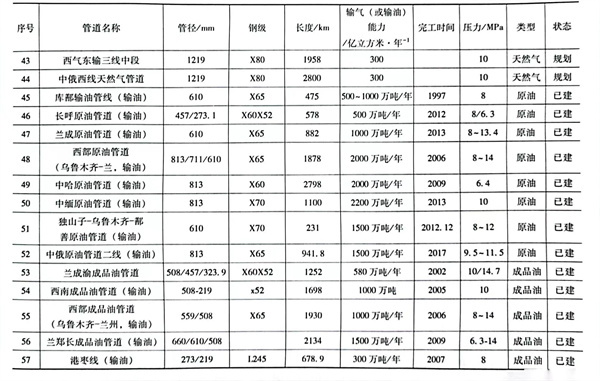 表 1.1.jpg