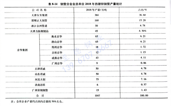表 14.jpg 表 14.jpg