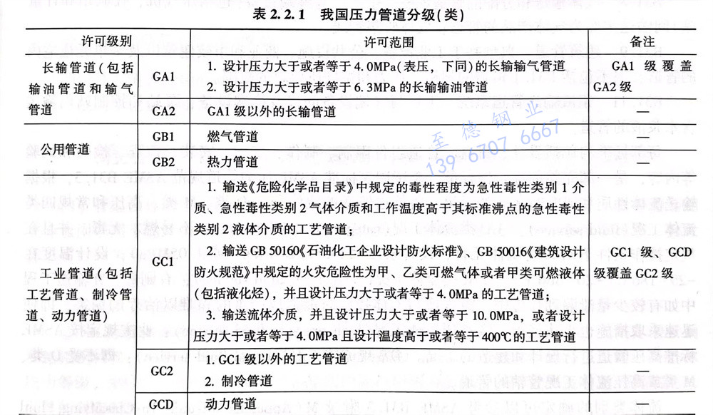 表 1.jpg 表 1.jpg