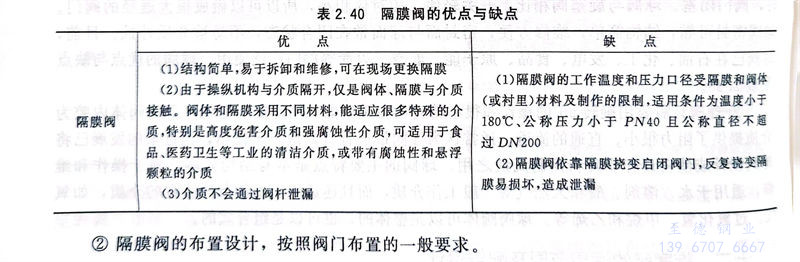 表 40.jpg 表 40.jpg
