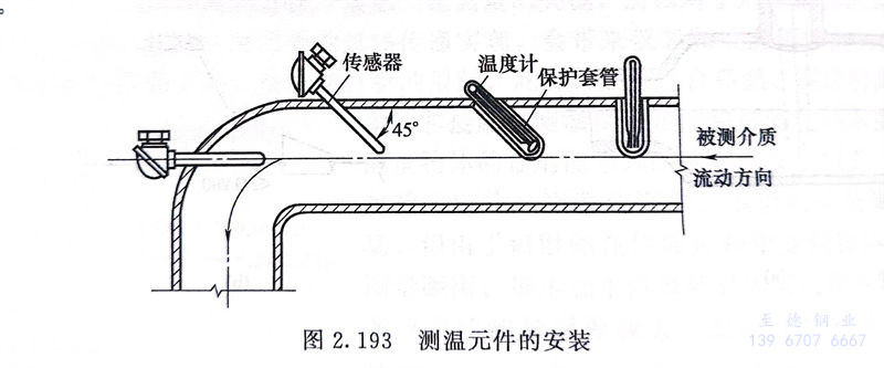 193.jpg 193.jpg