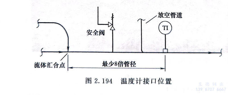 194.jpg 194.jpg