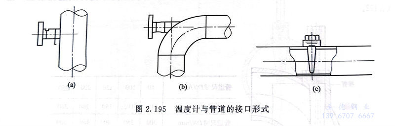 195.jpg 195.jpg