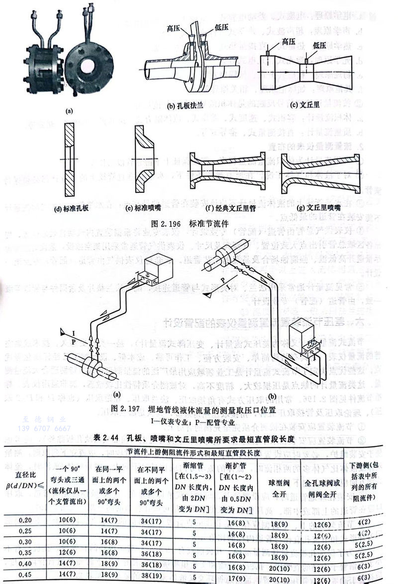 197.jpg 197.jpg
