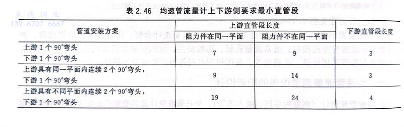 表 46.jpg