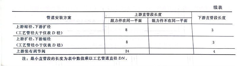 表 46.1.jpg
